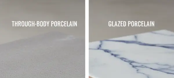 A guide to porcelain tile categories